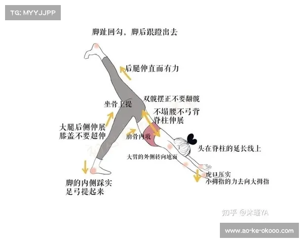 驻马店瑜伽赛集体项目五大体式挑战 单腿下犬式核心突破 驻马店瑜伽赛集体项目五大体式挑战 单腿下犬式核心突破